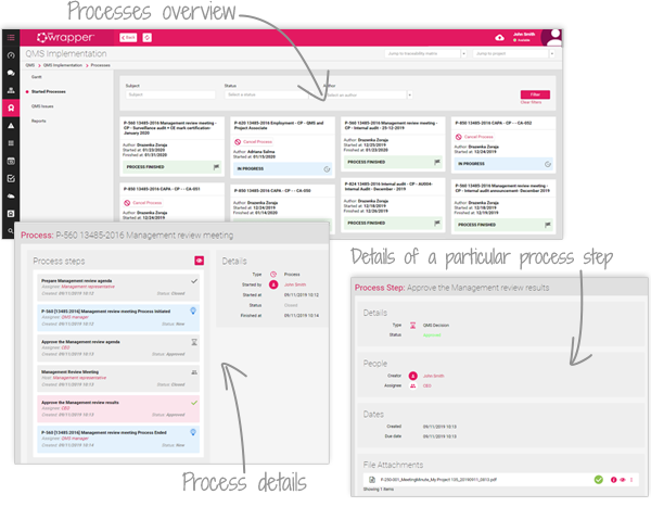 qmsWrapper dashboard – processes overview and task details with integrated Event Log